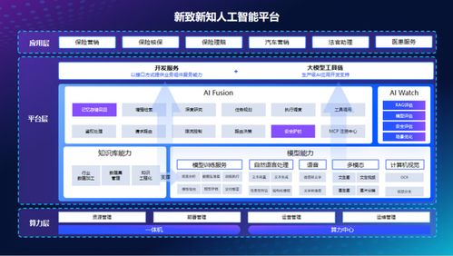 新致軟件2025年度發(fā)布會(huì) 新知未來，從1到∞，開啟AI數(shù)智化新征程